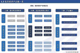 突然爆发！哈特第三节3分钟7中6连拿15分 上半场仅2分